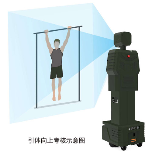 单杠锻炼考核设备