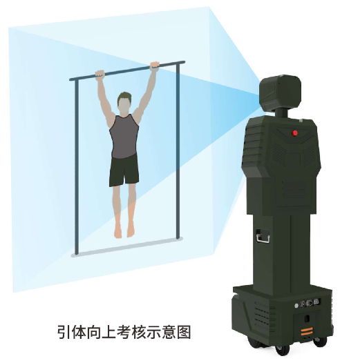 引体向上.png